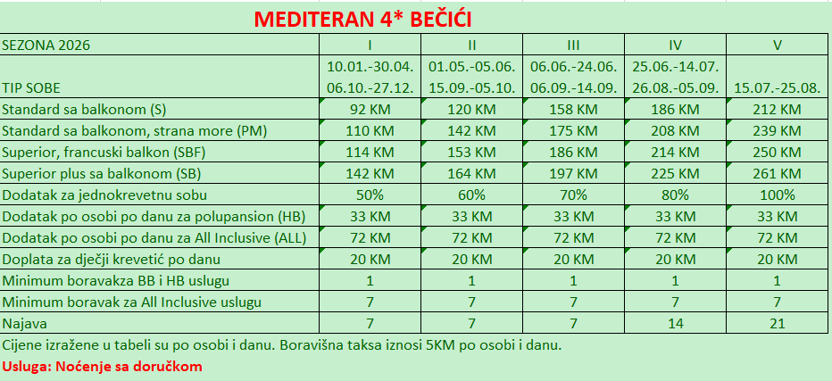 Hotel Mediteran cjenovnik