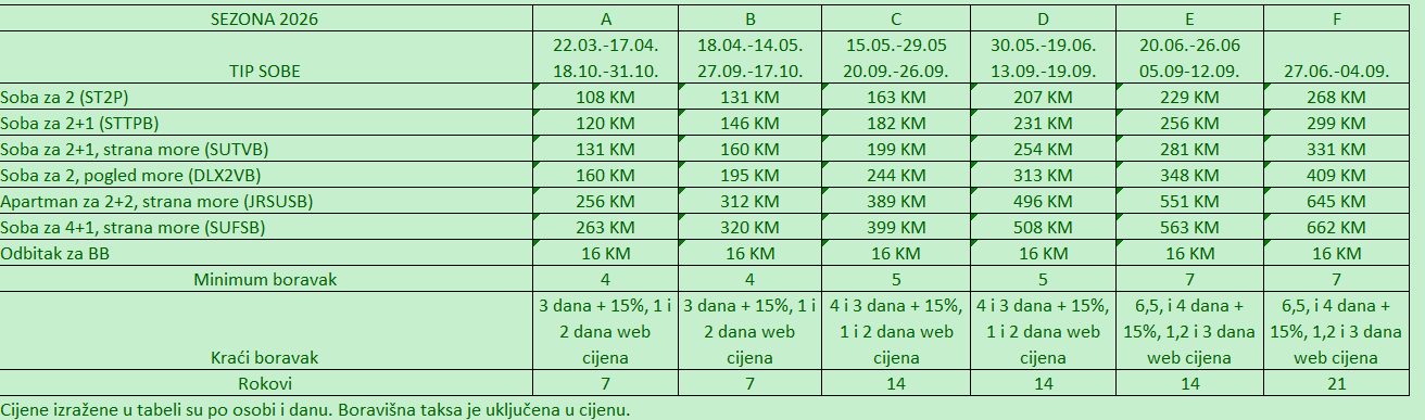 cjenovnik valmar hotel meteor