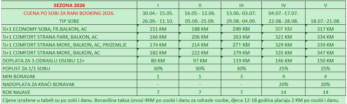 cjenovnik hotel hvar