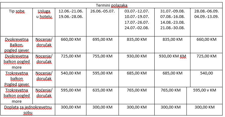 HOtel Epirus cjenovnik
