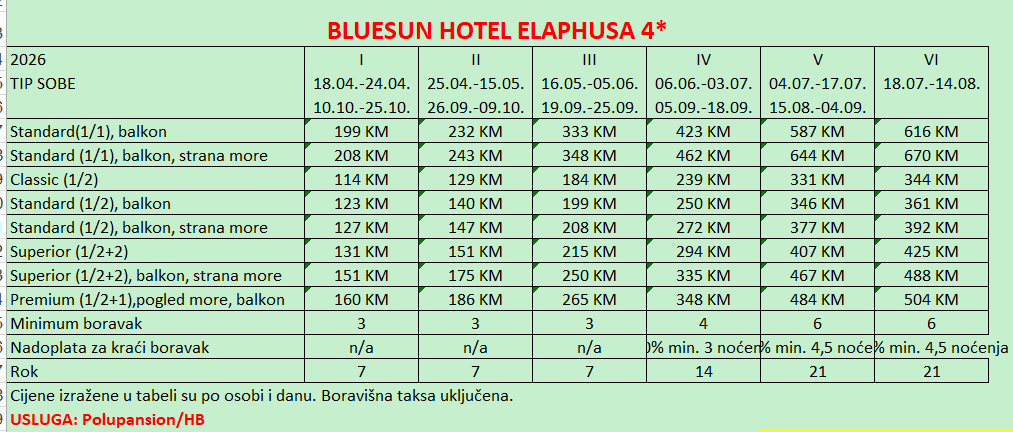 Hotel Elaphusa cjenik