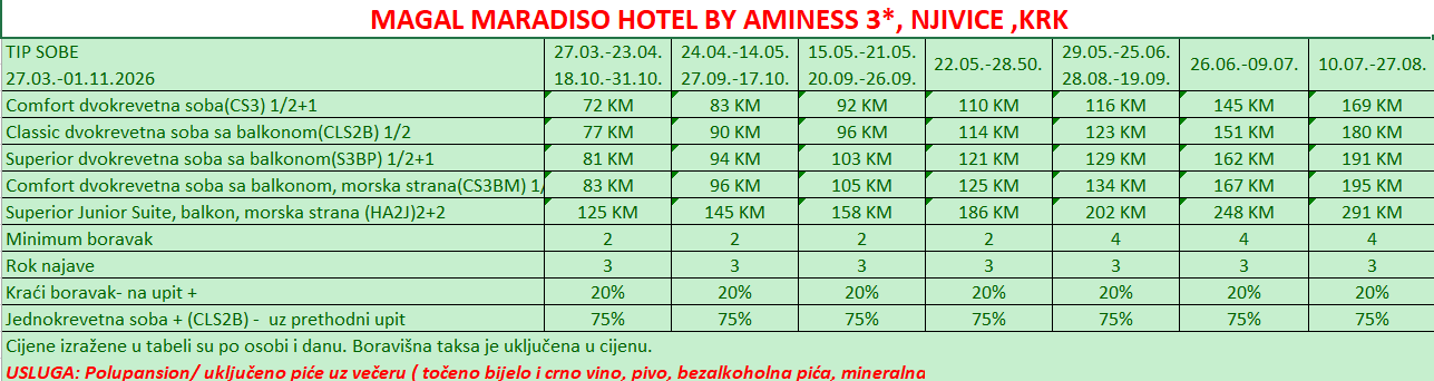 Hotel Megal cjenovnik